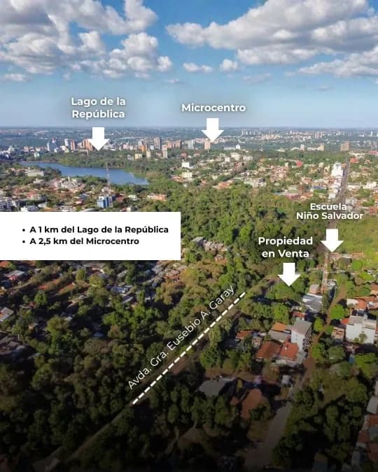 Terreno de 2 m² à venda em Ciudad del Este